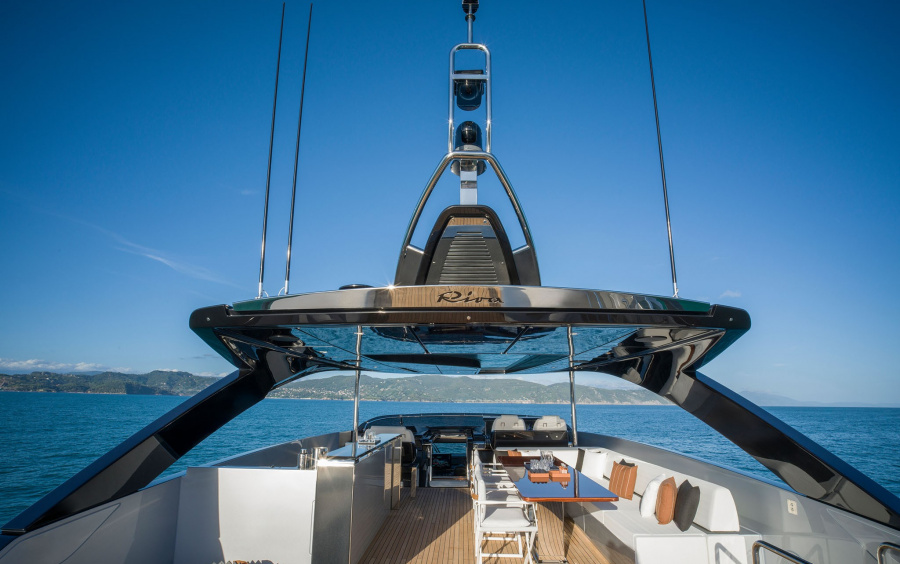 Riva 96' Argo Super фото 1.6