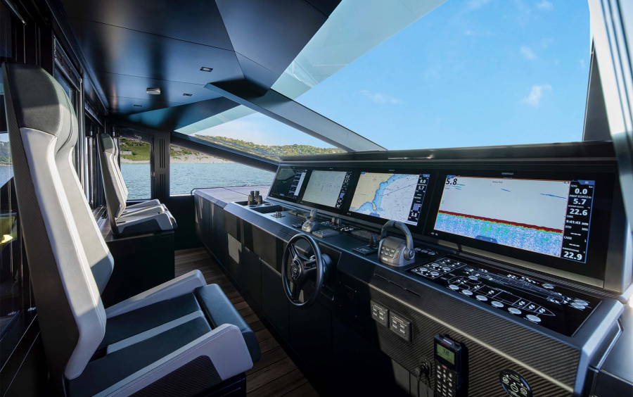 Wally Wallywhy 200 фото 2.15